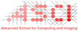 ASCI